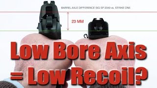 Does Low Bore Axis Mean Low Recoil?