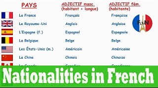 Countries and nationalities in French (French vocabulary)