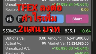 TFEX ถือ SHORT ต่อ ลุ้นลงกัน