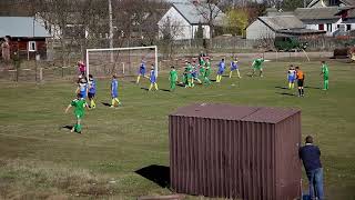 Długi Skrót: Tęcza Augustów - Iskra Zbrosza Duża 0:2 (24.3.19)