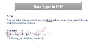3 PHP Compound Data Types