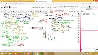 11 Credit Risk Modelling: Development of Scorecards - Model Development Part02 Day 11