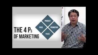 SP 401: Marketing Mix