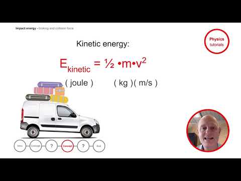 What is the equation for impact force?