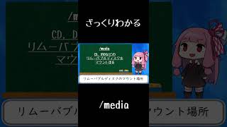 【10秒Linux】ざっくりわかる「/media」#shorts