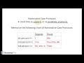 nominative case pronouns grammar lesson