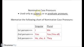 Nominative Case Pronouns - Grammar Lesson