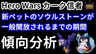 傾向分析。新ペットのソウルストーンが一般開放されるまでの期間について検証。アミラとビスケットはすぐに一般開放されて、アイリスは8か月間も出し惜しみ。