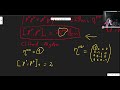 quantum field theory lecture 3 deriving the dirac equation and gamma matrices