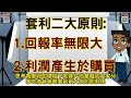 信用卡套利 逆襲致富兩大原則 零成本 預知利潤的完美公式 掌握這兩大原則為你創造無限財富