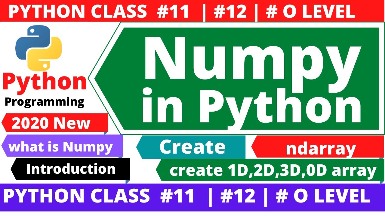 Python O Level Numpy : Numpy In Python | Introduction To Numpy ...