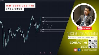 Live Trading: ISM Services PMI 7/01/2025