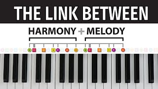 The Link Between Melodies and Chords (music theory)
