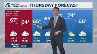 Thursday morning might see scattered showers, small hail | KENS 5 Weather Impact Forecast