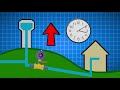 how do water towers work