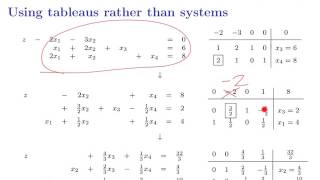 OR Lecture 3: The simplex method (Part 6)