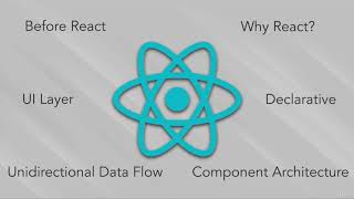 React Concepts | Complete React Developer in 2020 (w Redux, Hooks, GraphQL)