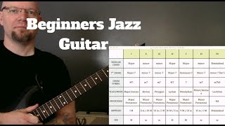 Jazz Guitar Basics - Beginners Jazz Guitar Lesson