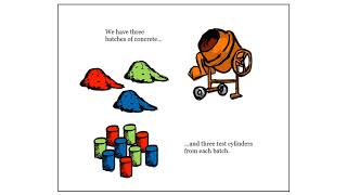 Randomized Block Experiments