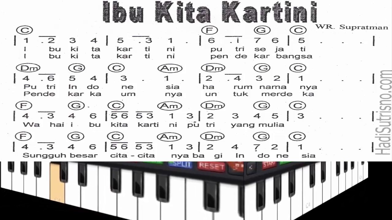 Chord Lagu Qasidah Jasad Ibu Kidungonline Chord Lagu