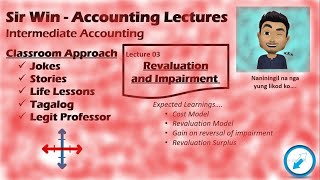 Lecture 03: Revaluation and Impairment. Property, Plant and Equipment. [Intermediate Accounting]