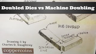 Doubled Dies vs Machine Doubling