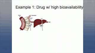 1   6   5  Metabolism