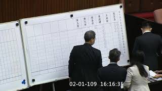 第十屆立法院副院長選舉開票 蔡其昌65票連任 時力投王婉諭 民眾黨投賴香伶 2020 02 01【【立法院演哪齣？】