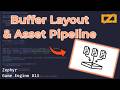 Buffer Layouts & Asset Pipeline // Zig Game Engine Series