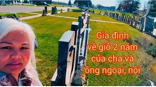 Các con khắp nơi về giỗ của cha, ông nội, ông ngoại 👴❤️🙏🏽😇