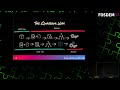 Quarkus 101: Introduction to Java Development with Quarkus [FOSDEM]