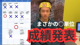 【留年】底辺京大生の成績発表（２年前期編）