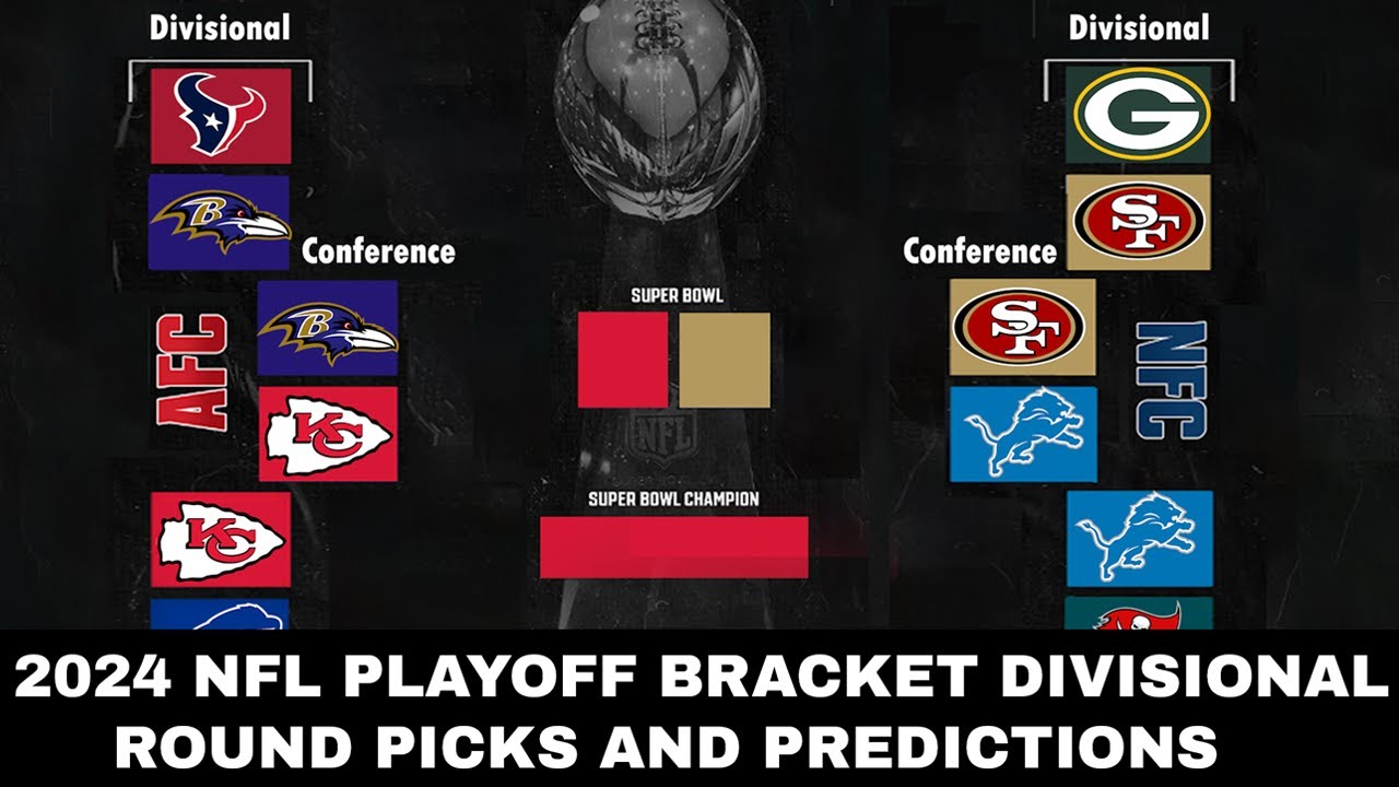 2024 NFL Playoff Bracket Divisional Round Picks And Predictions - YouTube