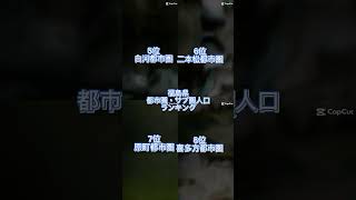 福島県都市圏・サブ圏人口ランキングです#ランキング #地理系を救おう