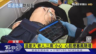 急凍! 中部5縣市超過200人送醫 13人命危｜TVBS新聞