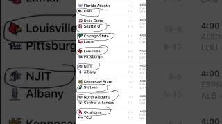 COLLEGE BASKETBALL PREDICTIONS (129 GAMES)