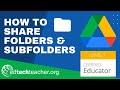 Google Drive: Sharing a Folder and Subfolder