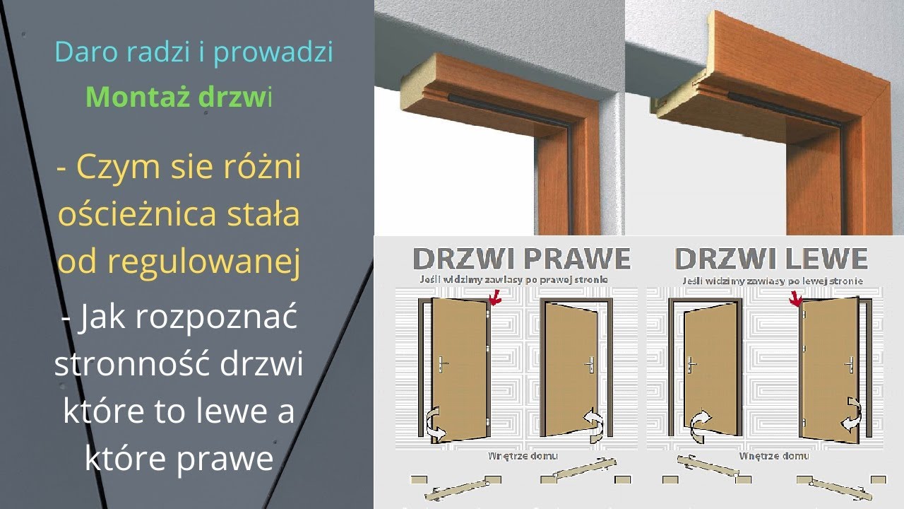 Ościeżnica Stała A Regulowana Różnice, Jak Rozpoznać Stronność Drzwi ...