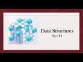 Let us learn.....Array Implementation of Queue