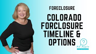Foreclosure Timeline & Options Part 1