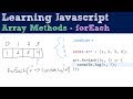 forEach - Array Methods - Javascript Tutorial