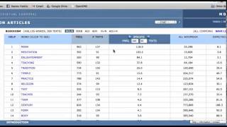 BYU Wikipedia corpus: Finding keywords