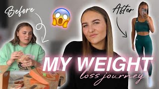 MY WEIGHT LOSS JOURNEY! *What I Did To Lose Weight