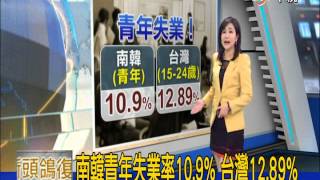 【中視新聞】南韓青年失業率10.9% 台灣12.89%  20140415