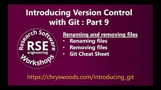 Introducing Version Control with Git : Part 9