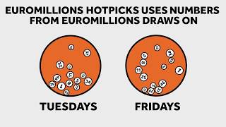 How to Play EuroMillions HotPicks