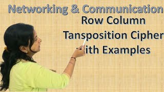 Row Column Transposition Cipher Encryption and Decryption Techniques | Ask Concept Builder