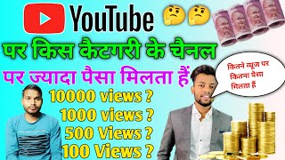 YouTube Kitne Views Per Kitna Paisa Deta hai !! How much money do you get for 1k views on YouTube?