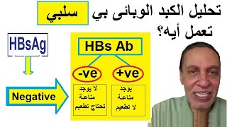 تحليل الكبد الوبائى سلبي ، تعمل أيه بعد كده ؟  - HBs Ag = Negative