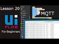 Uiflow MQTT setup + MQTT on Local network